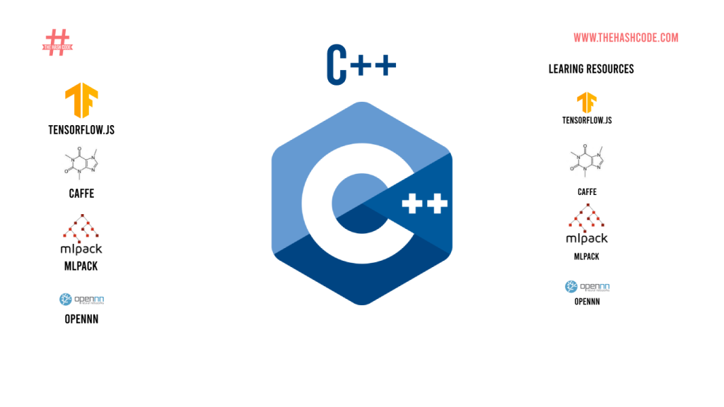 C++