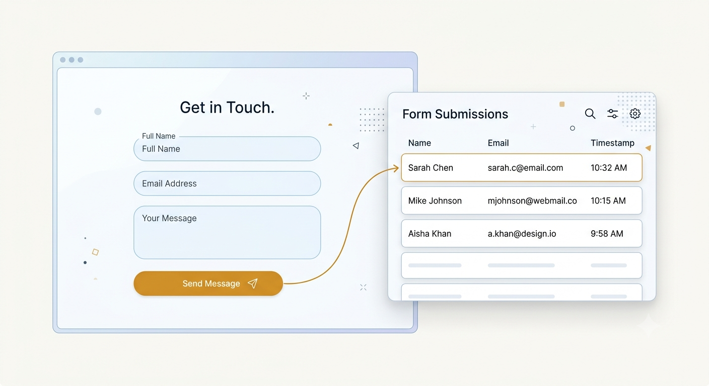 A contact form on a website, with its submission arriving in the WebForm dashboard.