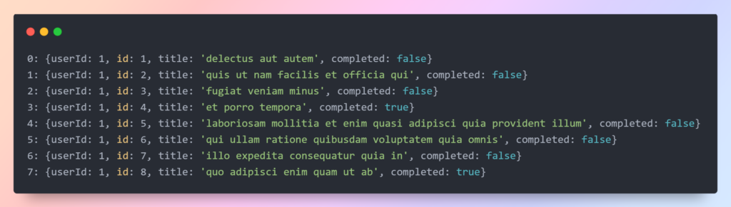 API Call Using Fetch API